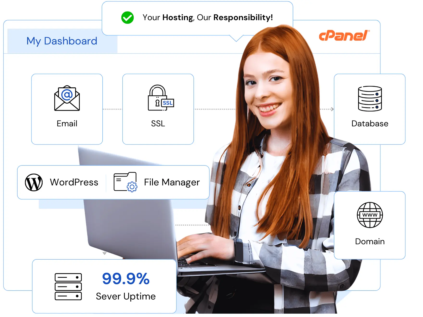Getting an instant answer from SitePex support